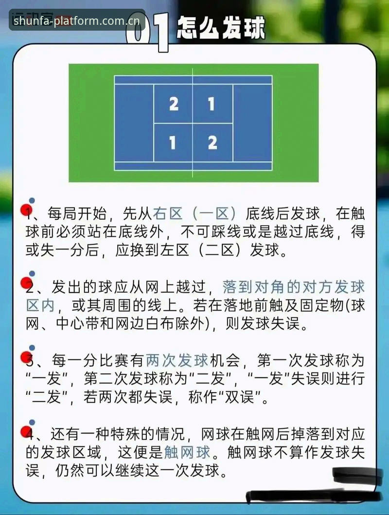 顺发体育官网中国网球赛程查询避坑操作教程：从数据源到实际观赛的完整路径