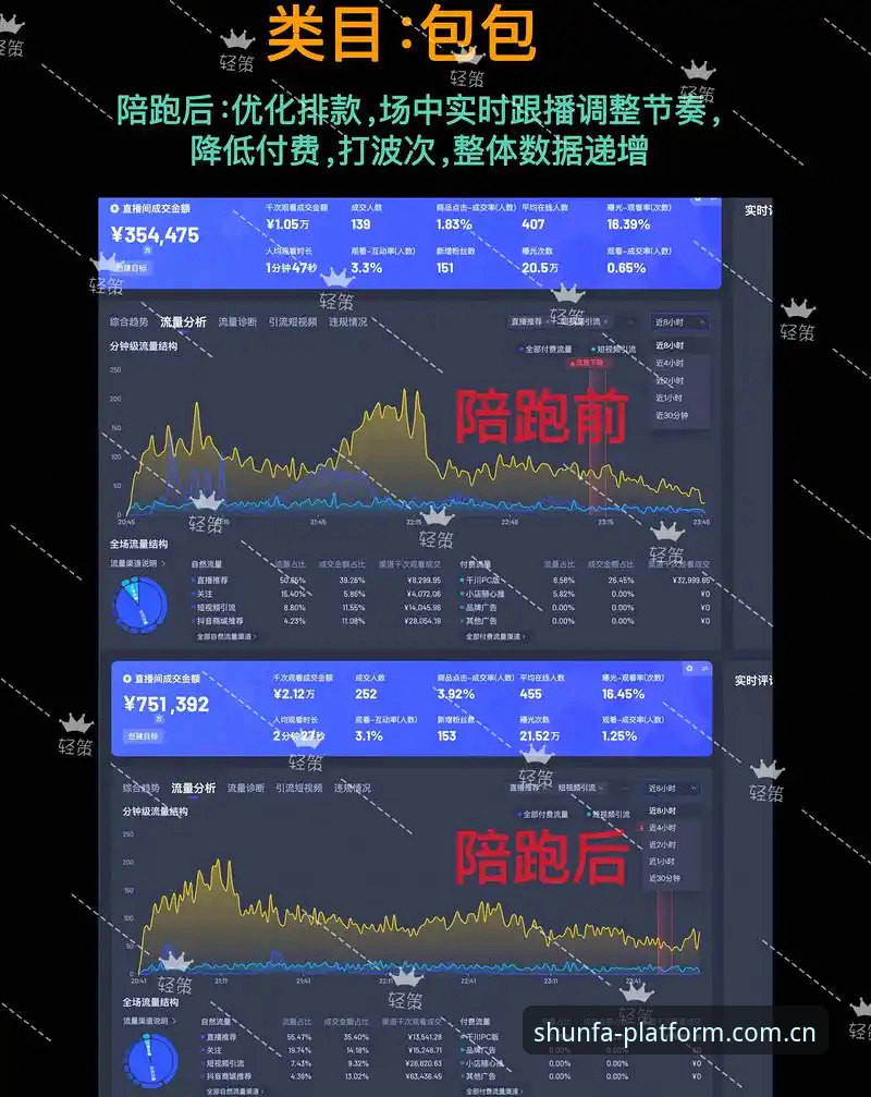 顺发体育官网NBA直播数据源使用技巧：一场从卡顿到流畅的深度分析